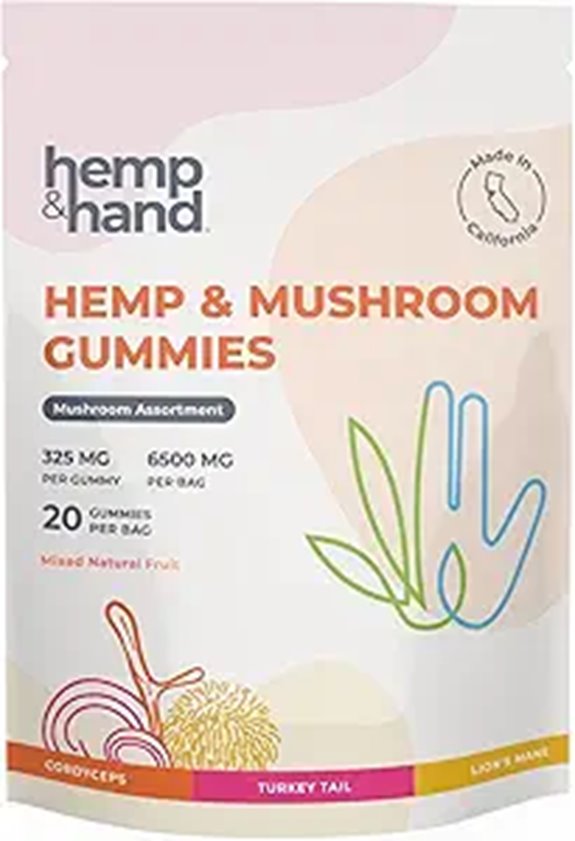 Hemp & Mushroom Gummies 6500mg Max Strength