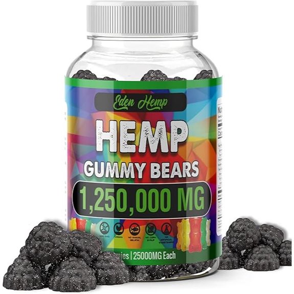 Organic Hemp Gummies: Prime Potency Edible USA Made