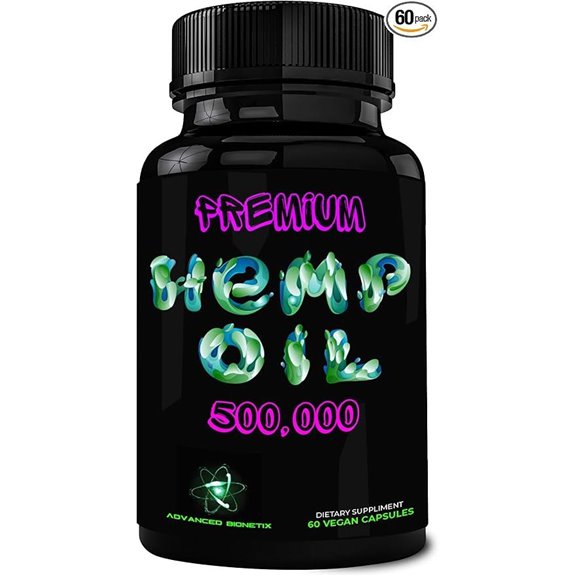True Hemp Oil Blend for Body Aches & Calmness